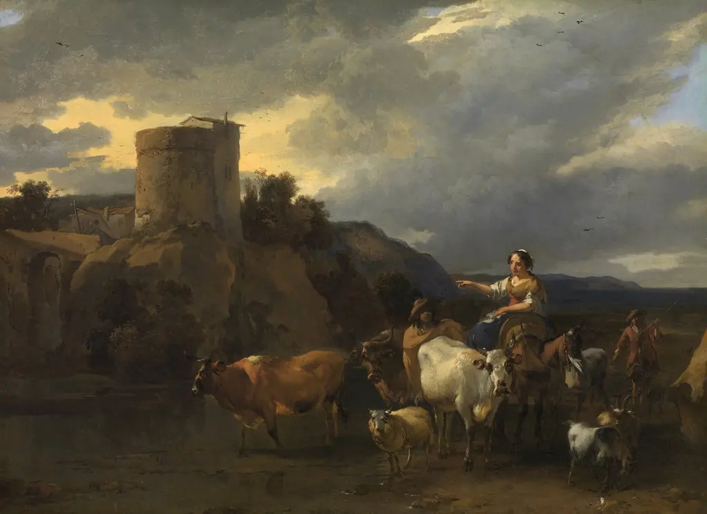 Returning from the Meadow, by Nicolaes Pieterszoon Berchem