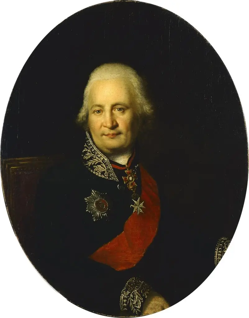 Portrait of N.N.Bantysh-Kamensky, by Nikolay Argunov