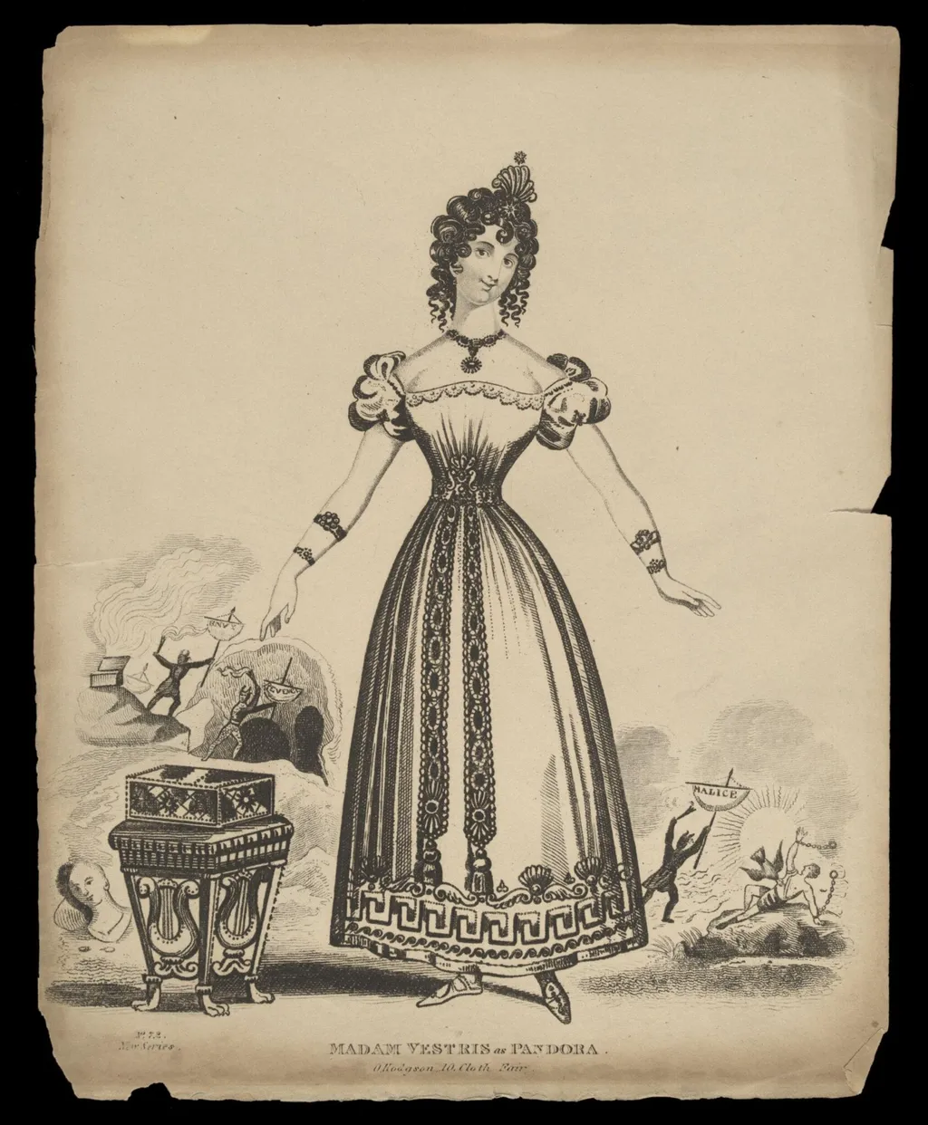 H Beard Print Collection, by O. Hodgson, 1750