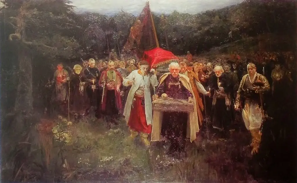 Burial of a Kish Otaman, by Oleksandr Murashko, 1900
