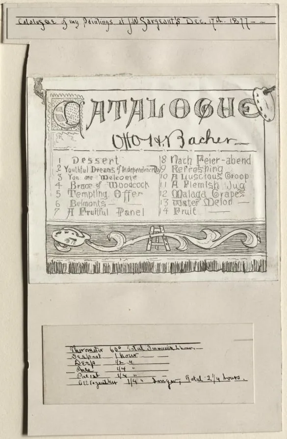 Catalogue of My Paintings at J. W. Sargents, Cleveland, December 17th, 1877, by Otto Henry Bacher, 1877