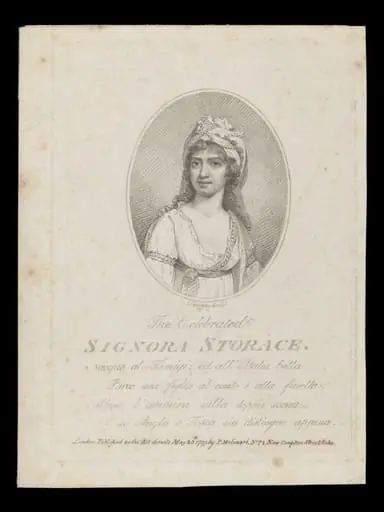 H Beard Print Collection, by P. Molinari
