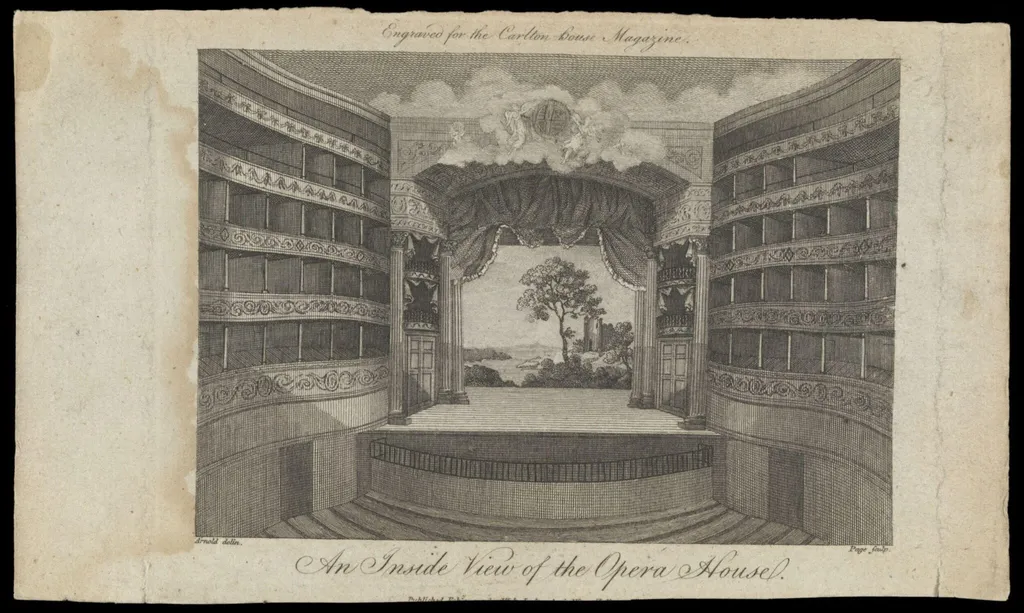 H Beard Print Collection, by Page