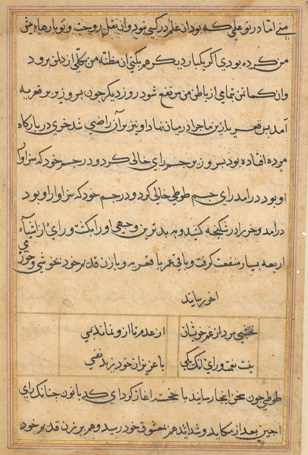 Page from Tales of a Parrot (Tuti-nama): text page, unspecified, 1560