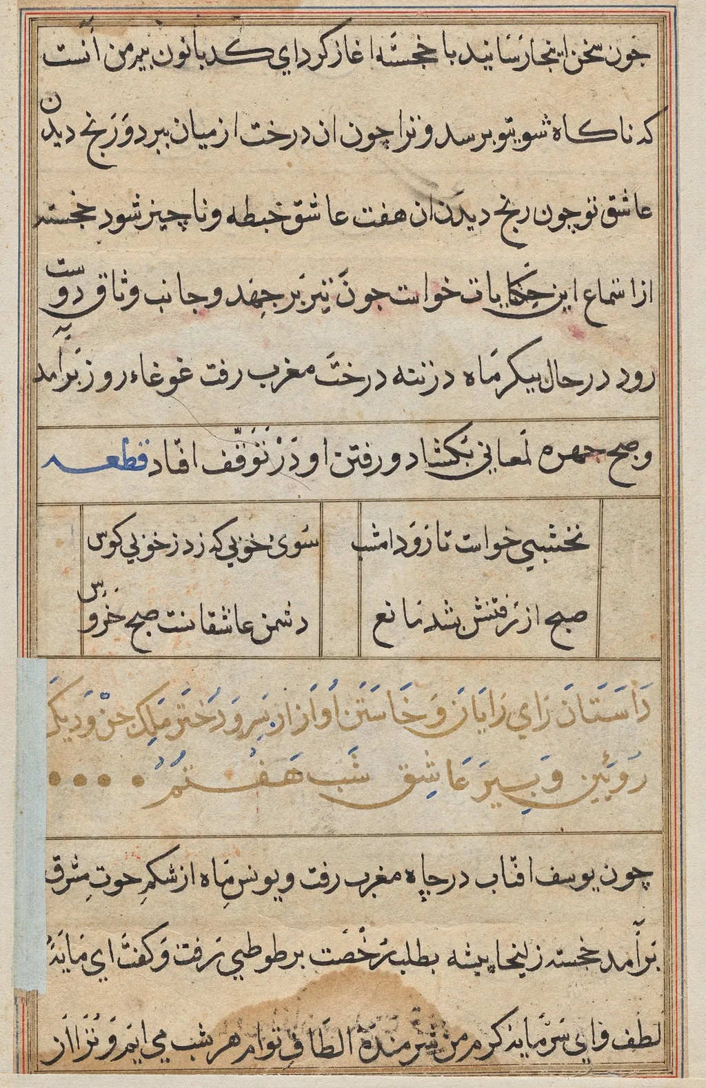 Page from Tales of a Parrot (Tuti-nama): text page, unspecified, 1560
