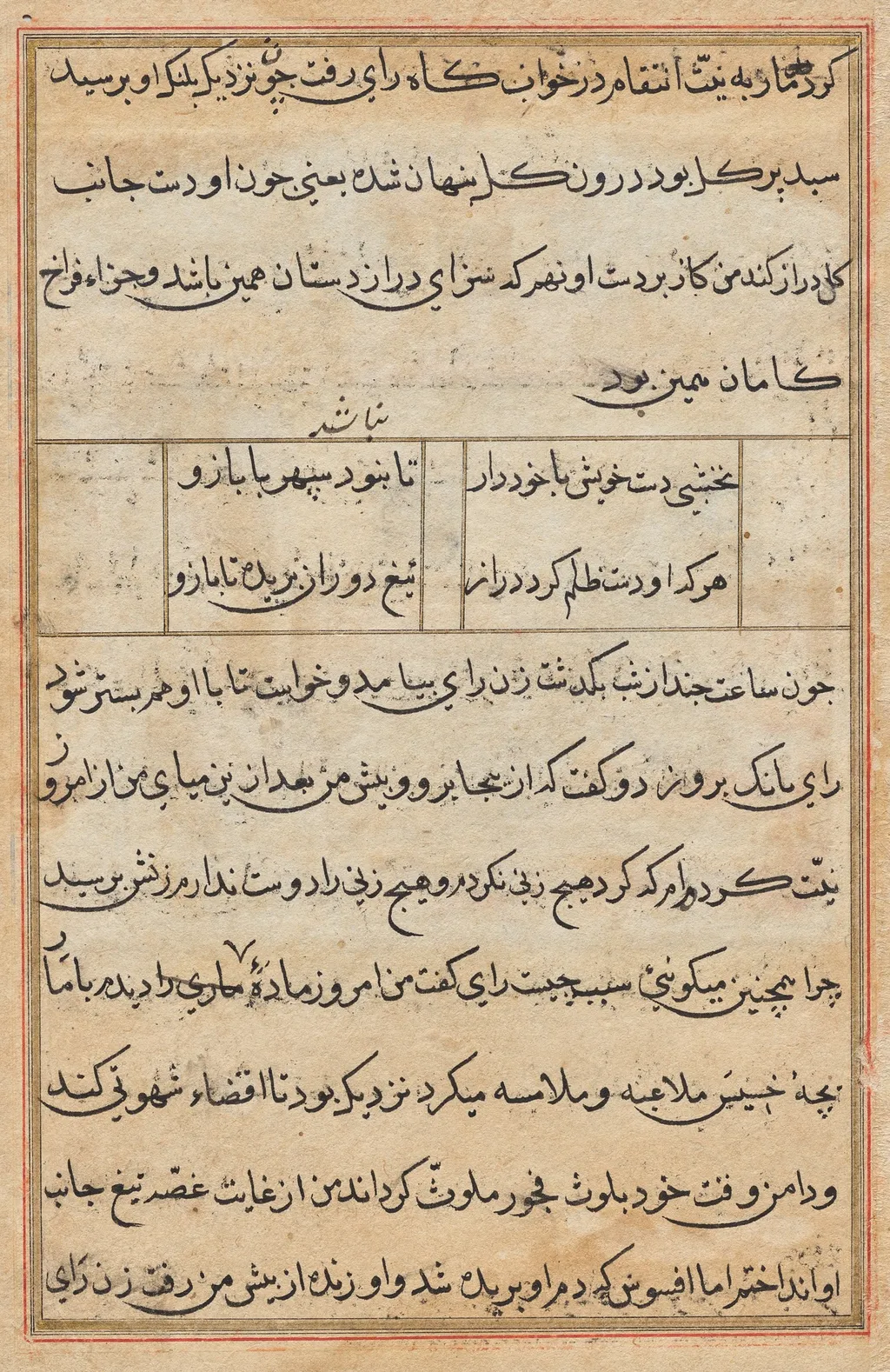 Page from Tales of a Parrot (Tuti-nama): text page, unspecified, 1560