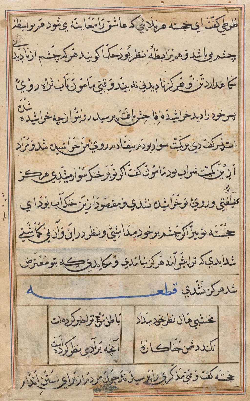 Page from Tales of a Parrot (Tuti-nama): text page, unspecified, 1560