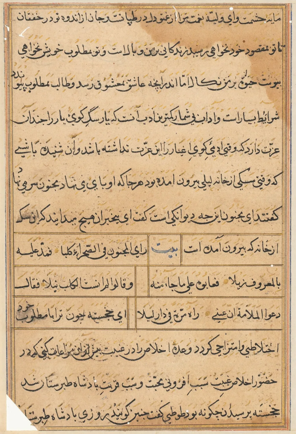 Page from Tales of a Parrot (Tuti-nama): text page, unspecified, 1560