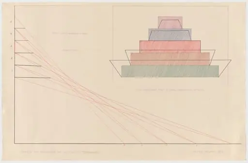 Untitled, by Patrick Ireland