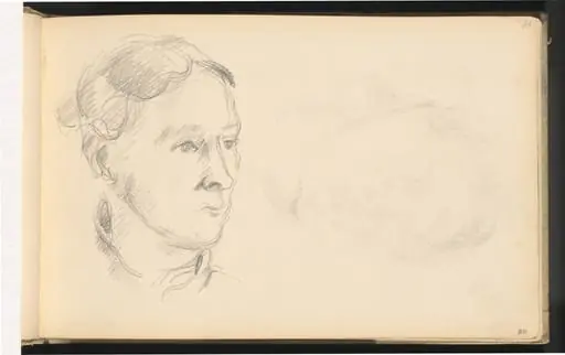Madame Cezanne, by Paul Cezanne