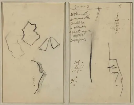 A Profile and Four Shapes; Sketch of a Man's Head [recto], by Paul Gauguin