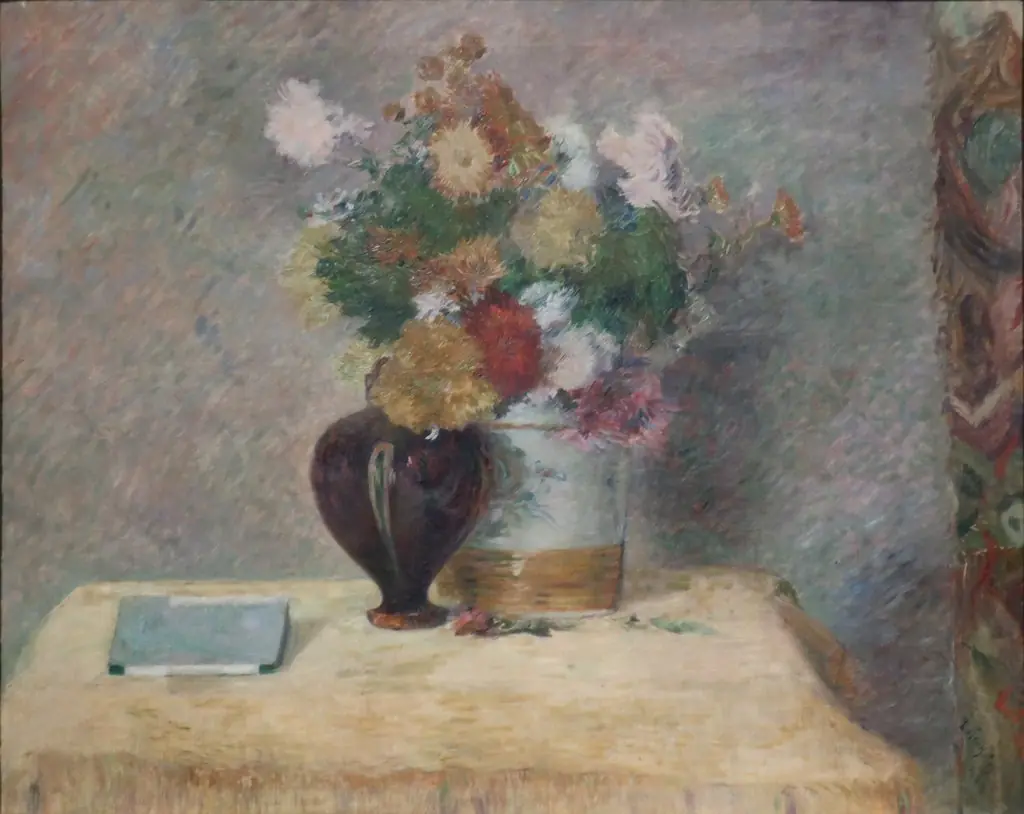 Still Life with Flowers, by Paul Gauguin