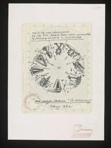 'Nine Catalytic Stations' (A Cosmology). 1987, by Paul Neagu