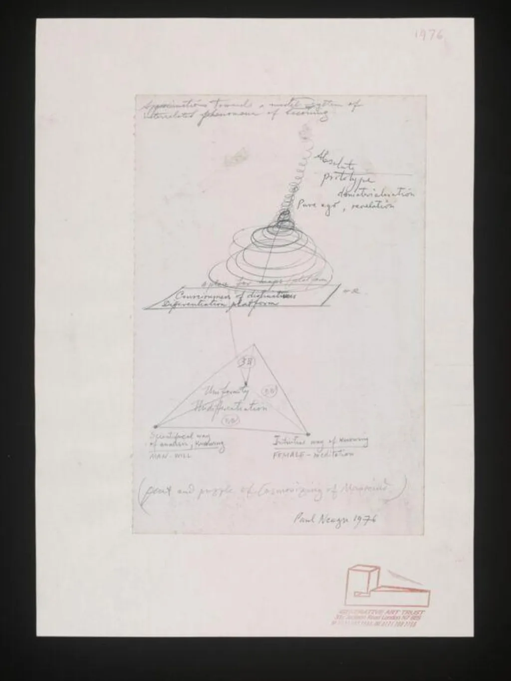 Untitled, by Paul Neagu, 1976