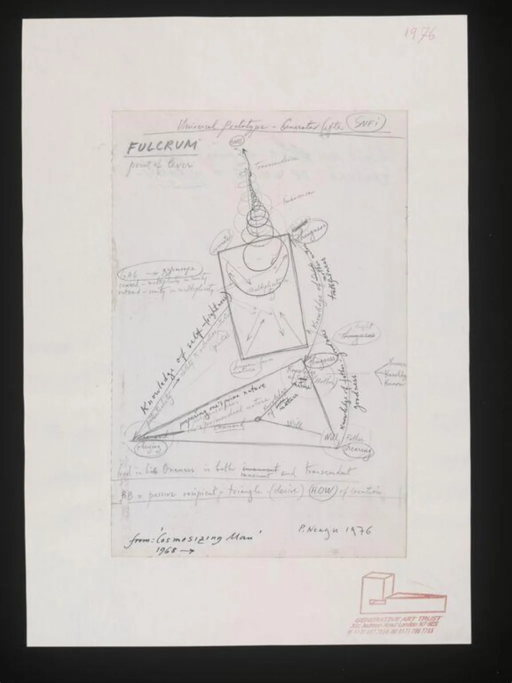 Untitled, by Paul Neagu, 1972