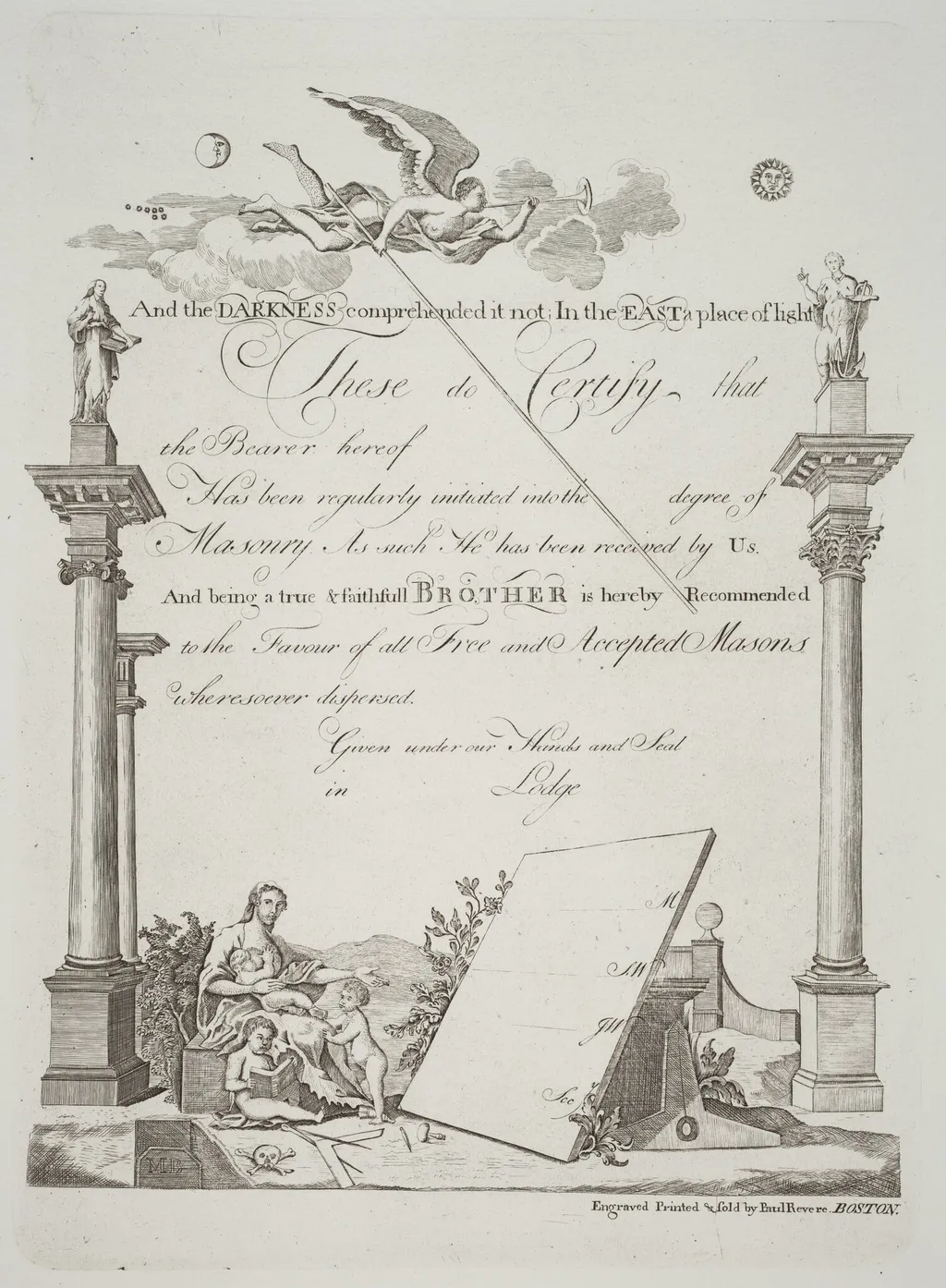 Masonic Certificate, by Paul Revere, ink, 1796