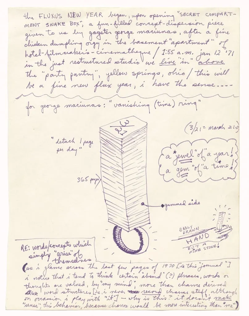 Untitled, by Paul Sharits, 1971