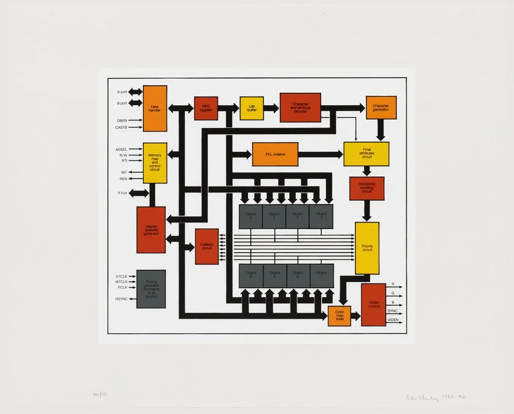 Untitled, by Peter Halley, ink, 1989