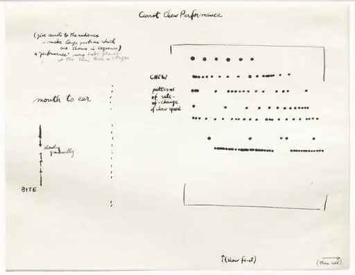 Untitled, by Philip Corner