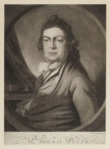 H Beard Print Collection, by Philip Reinagle