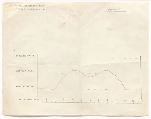 Untitled, by Pierre Mercure