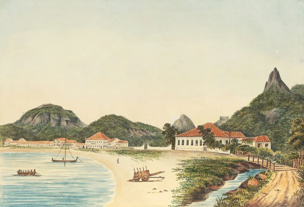 Praia de Botafogo com Dois Irmãos, Gávea e Corcovado ao fundo (atribuído)