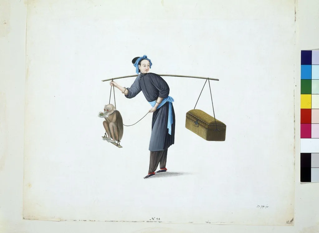Woman and Performing Monkey, by Puqua, paint, 1790