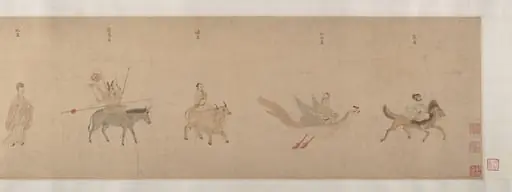 明  傳仇英  五星二十八宿神形圖  卷|Divinities of the Planets and Constellations