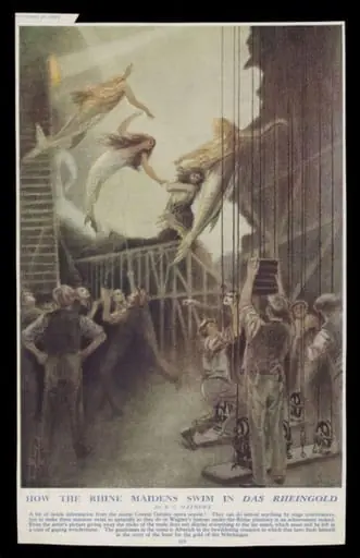 H Beard Print Collection, by R. G. Mathews