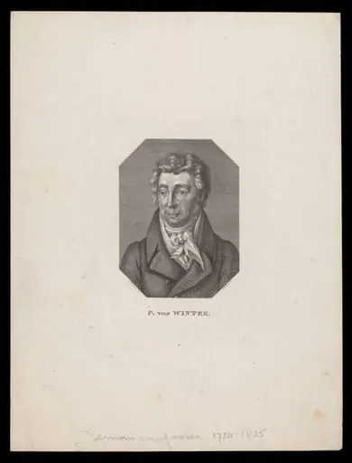 H Beard Print Collection, by R Rahn
