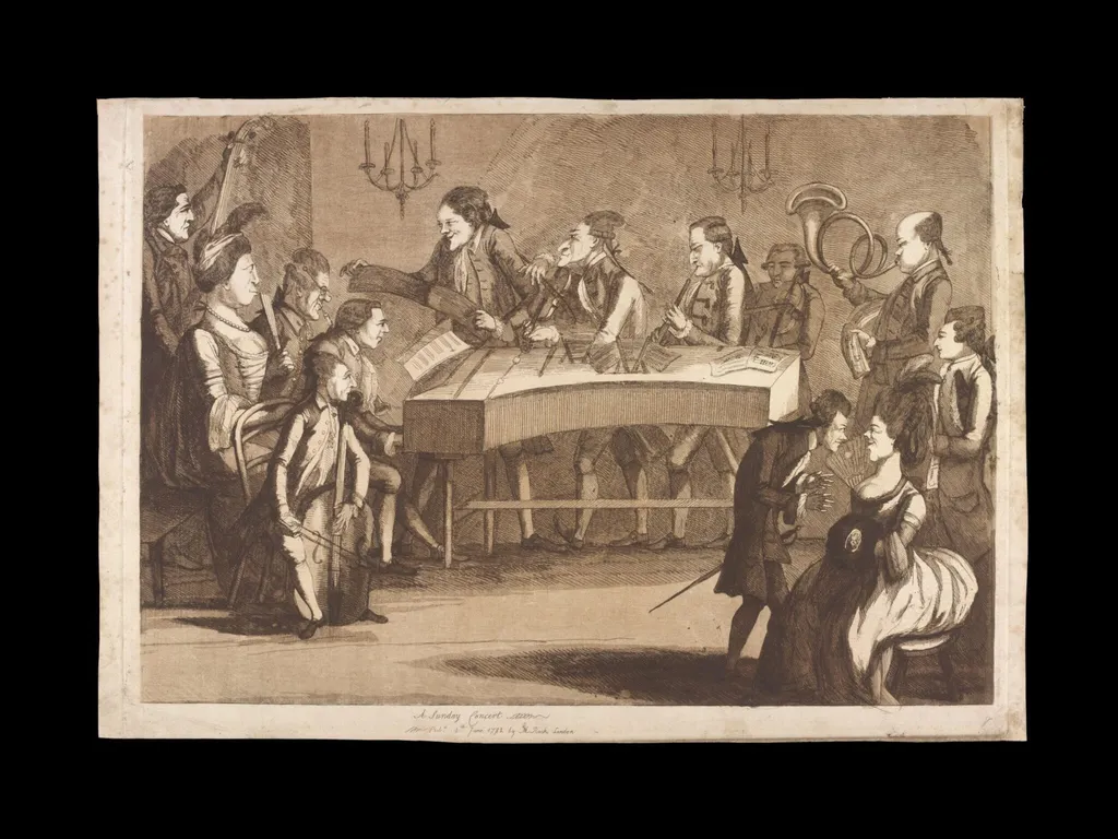 H Beard Print Collection, by Rack, M., 1782