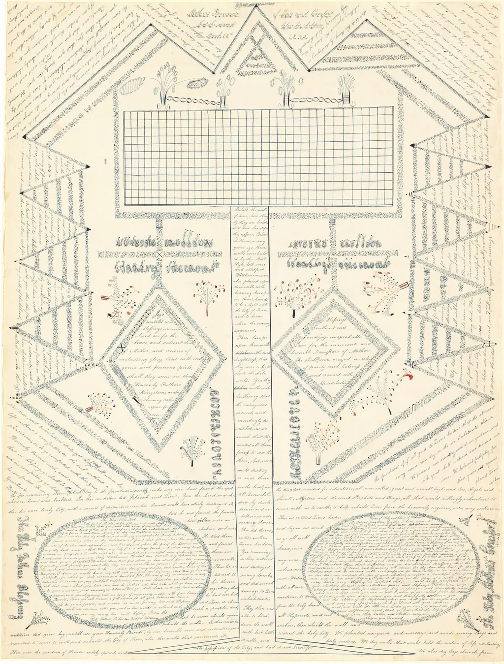 Mother's Banner of Love and Comfort, by Rebecca Landon, ink, 1845