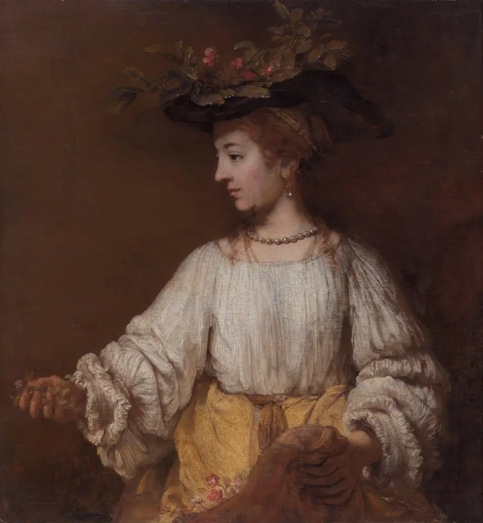 Representative work — Profile