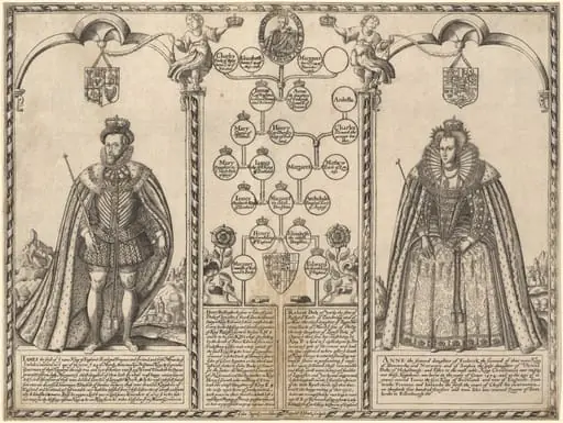 James I and Anne of Denmark, by Renold Elstrack