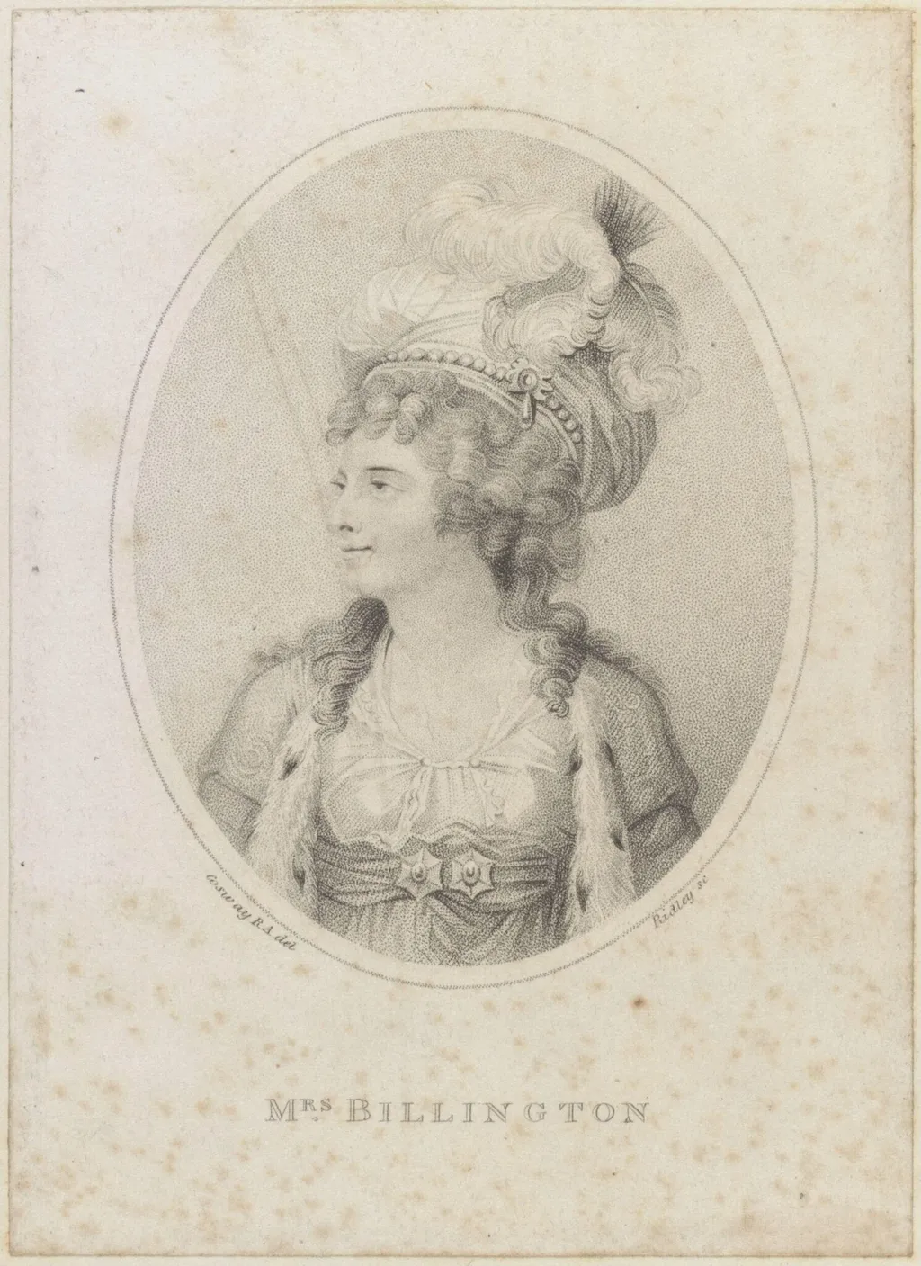 H Beard Print Collection, by Richard Cosway, 1801