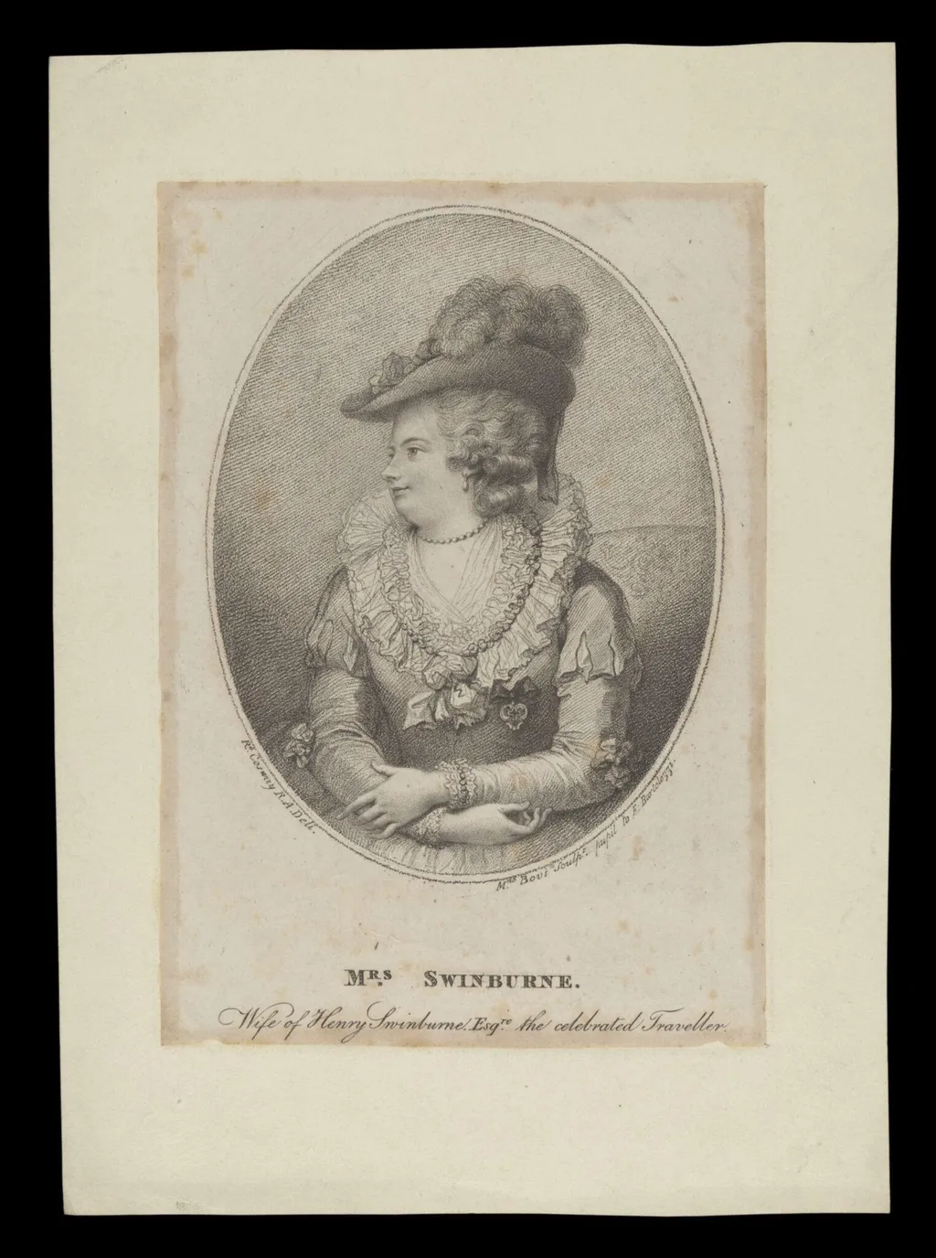 H Beard Print Collection, by Richard Cosway, 1750