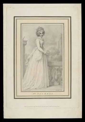 H Beard Print Collection, by Richard Cosway