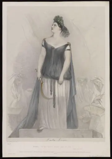 H Beard Print Collection, by Richard James A.R.A. Lane
