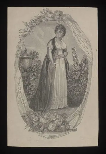H Beard Print Collection, by Richard Westall