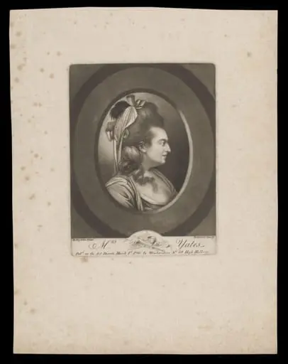 H Beard Print Collection, by Robert Dighton