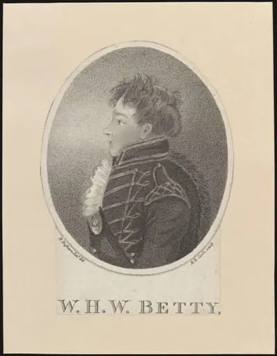 H Beard Print Collection, by Robert Dighton