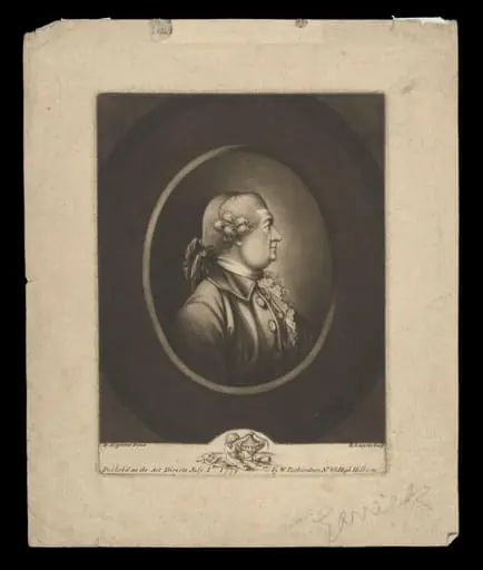H Beard Print Collection, by Robert Dighton
