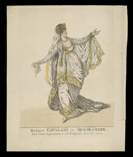 Print Collection, by Robert Dighton