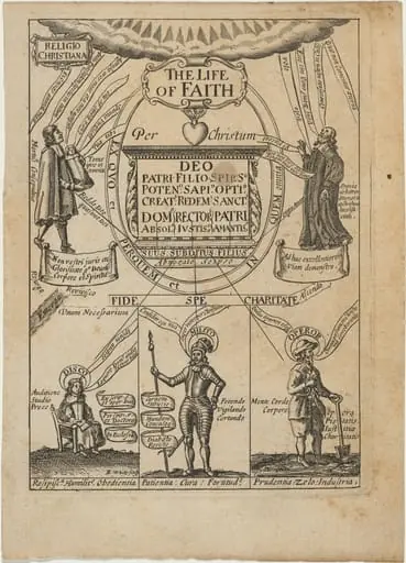 Title Page to The Life of Faith by Richard Baxter, by Robert White