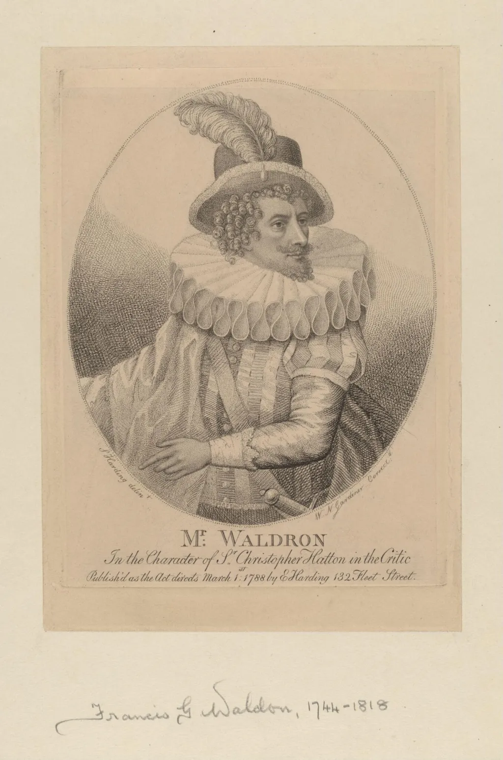 H Beard Print Collection, by S. Harding, 1