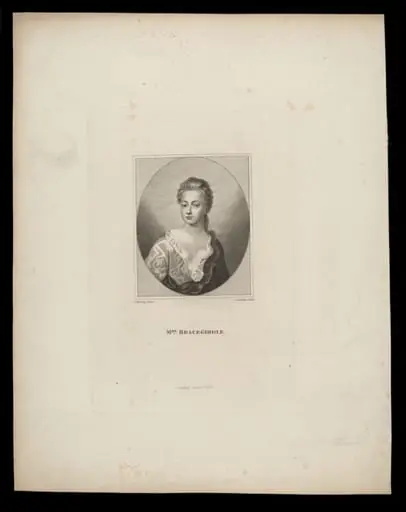 H Beard Print Collection, by S. Harding