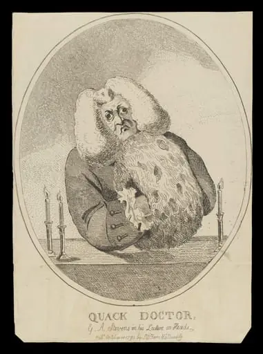 H Beard Print Collection, by S. W. Fores