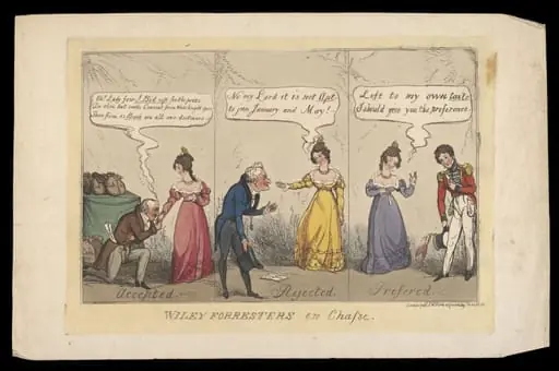 H Beard Print Collection, by S. W. Fores