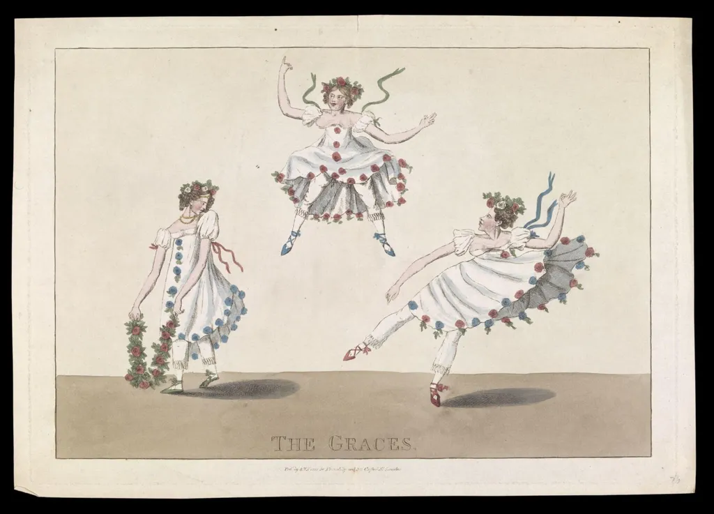 H Beard Print Collection, by S. W. Fores, 1850
