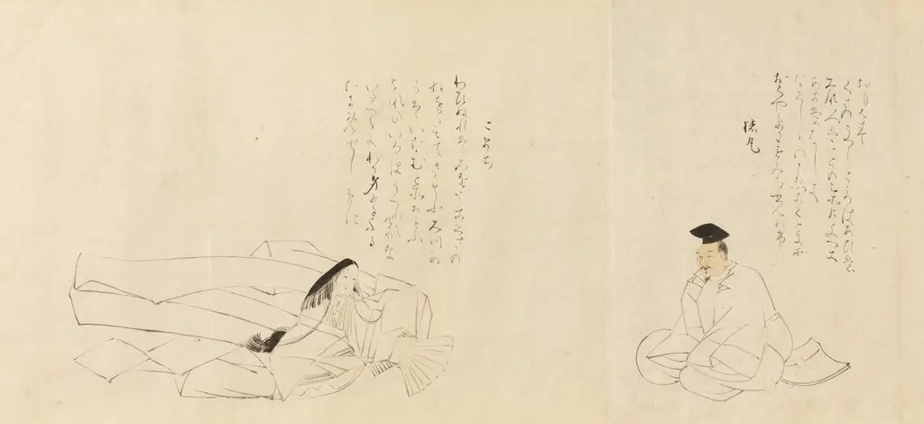 The Thirty-Six Poetic Immortals (Sanjūrokkasen)